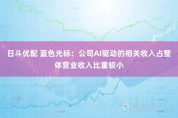 日斗优配 蓝色光标:公司AI驱动的相关收入占整体营业收入比重较小