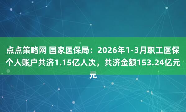 点点策略网 国家医保局：2026年1-3月职工医保个人账户共济1.15亿人次，共济金额153.24亿元